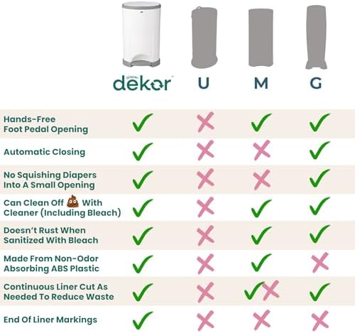 Dekor Eko Classic Diaper Pail lifestyle nursery setup