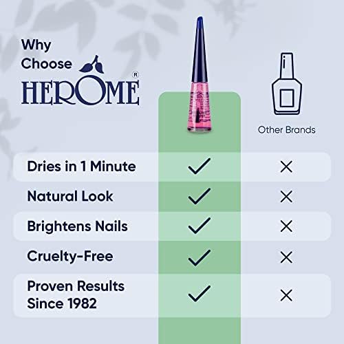 Herome pink glow nail treatment liquid texture view