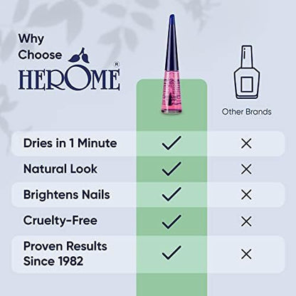 Side profile of imported Herome dark blue box with ingredient listings