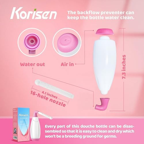 Reusable postpartum wash bottle for maternity care and recovery.