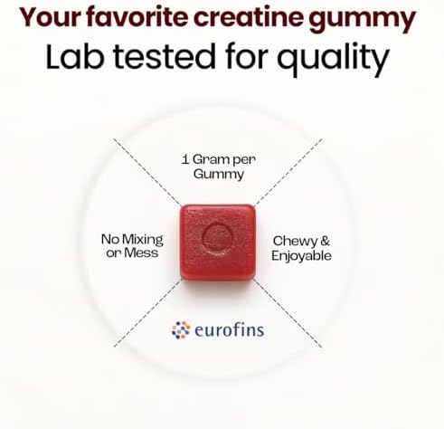 OMNI Creatine Monohydrate Gummies supplement facts nutrition panel close up.