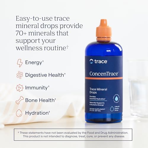 Trace Minerals liquid supplement bottle showcasing the supplement facts and full spectrum ingredient list.