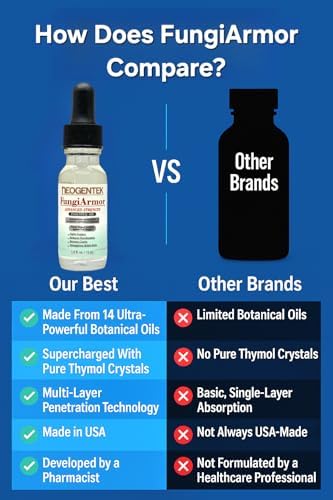 Neogentek FungiArmor advanced strength formula for healthy nail renewal