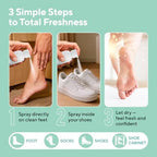 LV Lavinso foot care spray packaging showing natural essential oil blend.