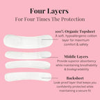 Individual wrapped organic cotton liner showing texture and length