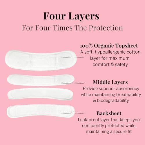 Individual wrapped organic cotton liner showing texture and length