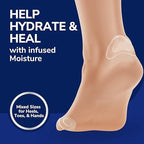 Water-resistant sterile blister cushions showing flexible thin design
