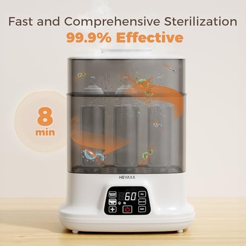 Heyaxa 4 in 1 bottle sterilizer with LED touchscreen
