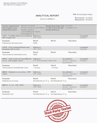 Besibest active coenzyme Q10 dietary supplement side label details detailing Curdisol-QR technology