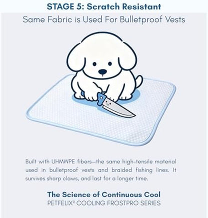 Petfelix 18x14 inches blue small dog cooling blanket on hardwood floor
