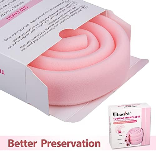 Ultrassist brand packaging for imported foot care sleeve roll.