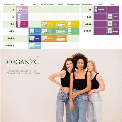 Back of Organyc packaging detailing ingredients and ethical manufacturing standards for sanitary pads.
