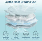 Vagascape washable cooling mat non slip rubber backing detail view