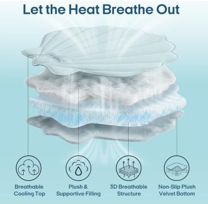 Vagascape washable cooling mat non slip rubber backing detail view