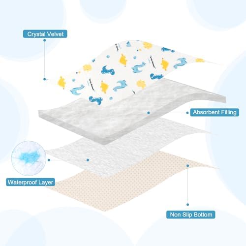 Ysppoy thick baby changing pad cover texture close up