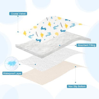 Waterproof changing pad liner placed on peanut changing station