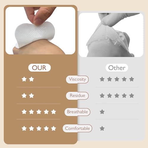 Momfree brand nursing care essentials for breastfeeding