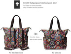 Esvan multifunctional travel bag displaying insulated compartments
