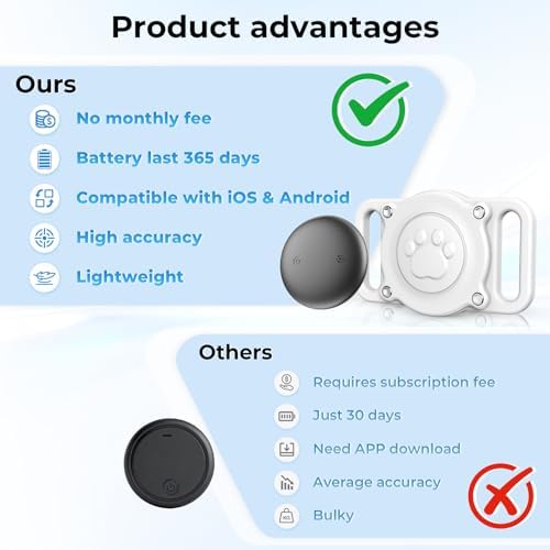 Vebiso smart tag tracking device attached to adjustable strap