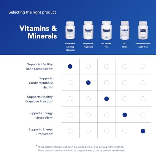 Pure Encapsulations Vitamin D3 125 mcg full packaging lifestyle view