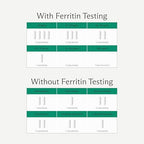 Needed Prenatal Iron Supplement packaging angle
