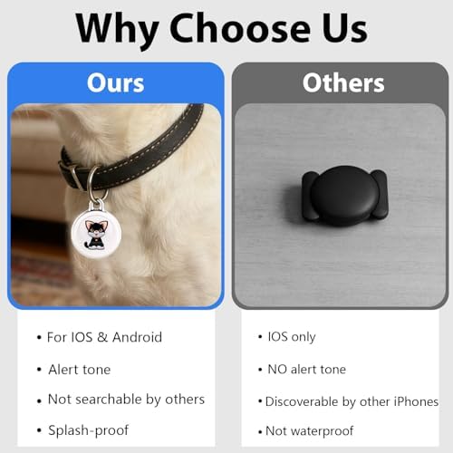 NGXDFL smart pet locator device undergoing water resistance testing
