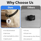 NGXDFL smart pet locator device undergoing water resistance testing