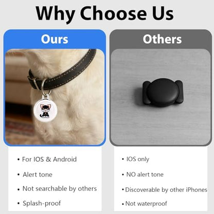 NGXDFL smart pet locator device undergoing water resistance testing