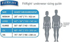 FitRight 20 count package back panel detailing usage instructions and size charts.