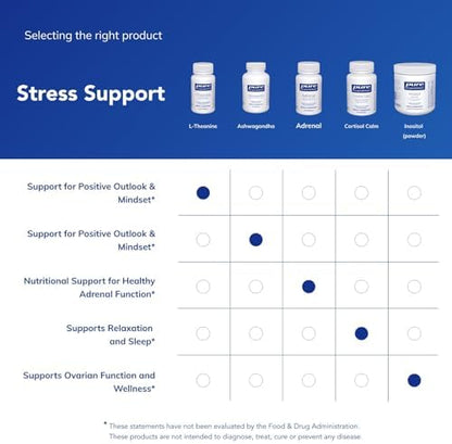 Side view of Pure Encapsulations L-Theanine packaging highlighting hypoallergenic ingredients.