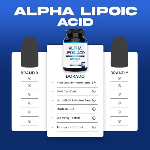 Side view of Dorado Nutrition Alpha Lipoic Acid 600mg packaging details