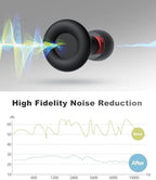 Funsound high fidelity sleeping earplugs displaying seven pairs of customizable silicone and foam eartips