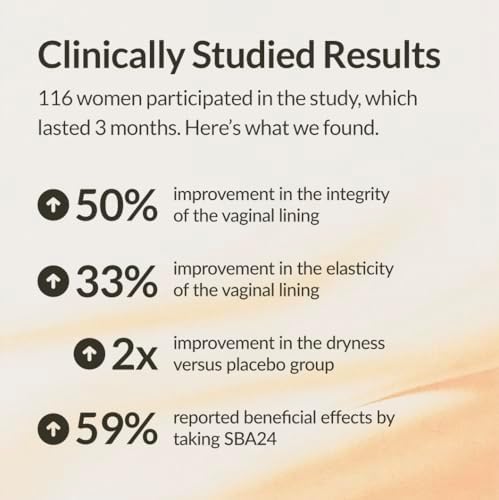 Membrasin Vitality Pearls nutritional supplement facts and ingredients label