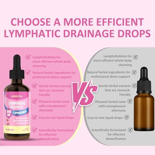 Aegisvital liposomal lymphatic drainage supplement side view