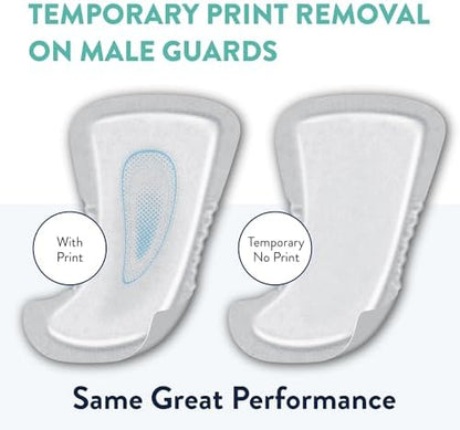 Imported Prevail maximum absorbency guards for men in 9 pack configuration.
