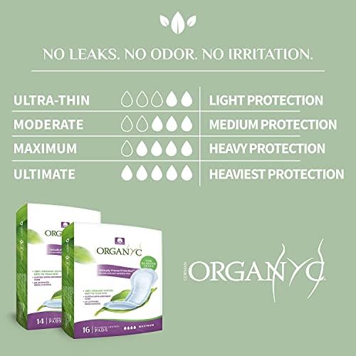 Certified organic cotton inside and out leak protection pad display