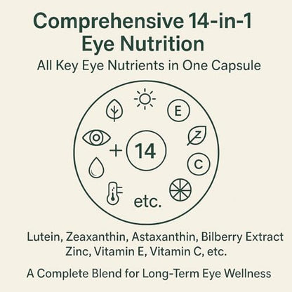 Side view of Evervision 14 in 1 eye vitamins bottle showing daily dosage