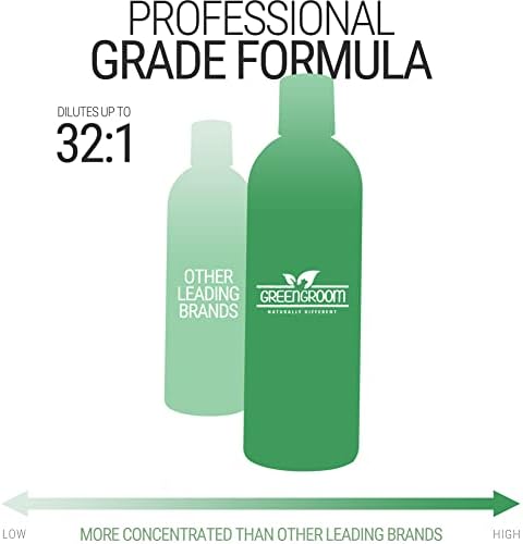 Natural Plumeria Fragrance Dog And Cat Shampoo Bottle