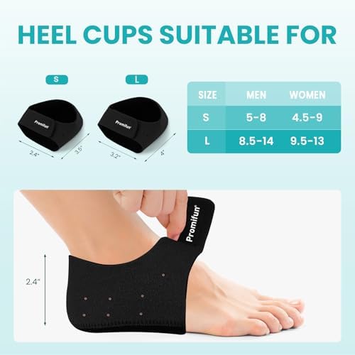 Promifun heel cups being worn with athletic shoes for shock absorption.
