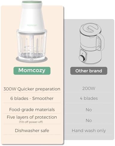 Momcozy food containers and silicone freezer tray packed with fresh baby purees