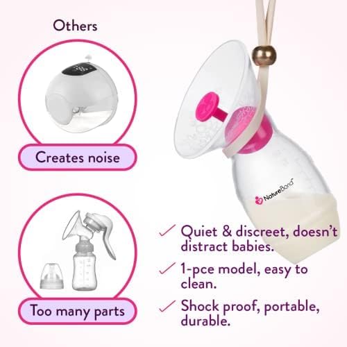 NatureBond all in one breastfeeding essential set in its original hardcover gift packaging.