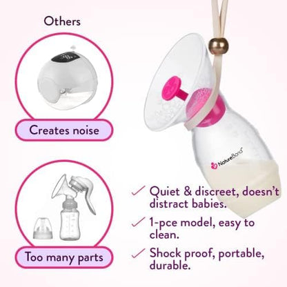 NatureBond all in one breastfeeding essential set in its original hardcover gift packaging.