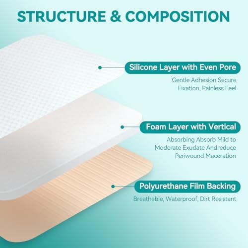 Application demonstration of custom trimmed borderless foam pad on human knee joint