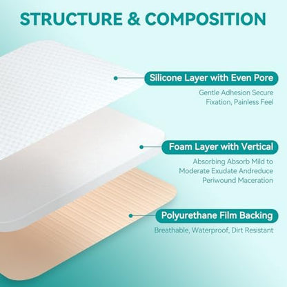 Application demonstration of custom trimmed borderless foam pad on human knee joint