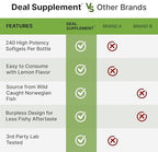 Deal Supplement Cod Liver Oil packaging and bottle side profile