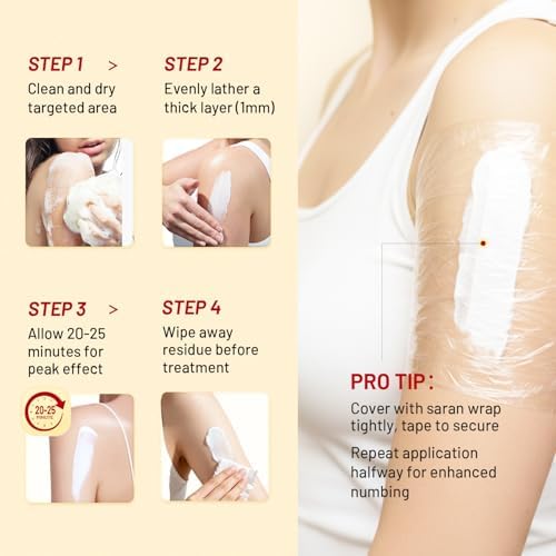 Side view of Acolye two ounce numbing cream bottle showing application instructions