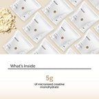 ProMix Nutrition creatine powder packet close up view
