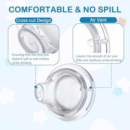 Side profile of the silicone spout highlighting the integrated anti colic air vent