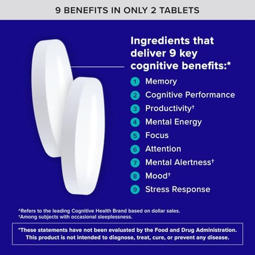 Qunol Brain Health Memory Plus side view showing magnesium L-threonate facts