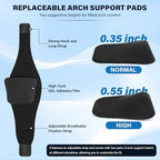 ERGOfoot orthopedic inserts with two different heights of blue replaceable silicone gel pads.
